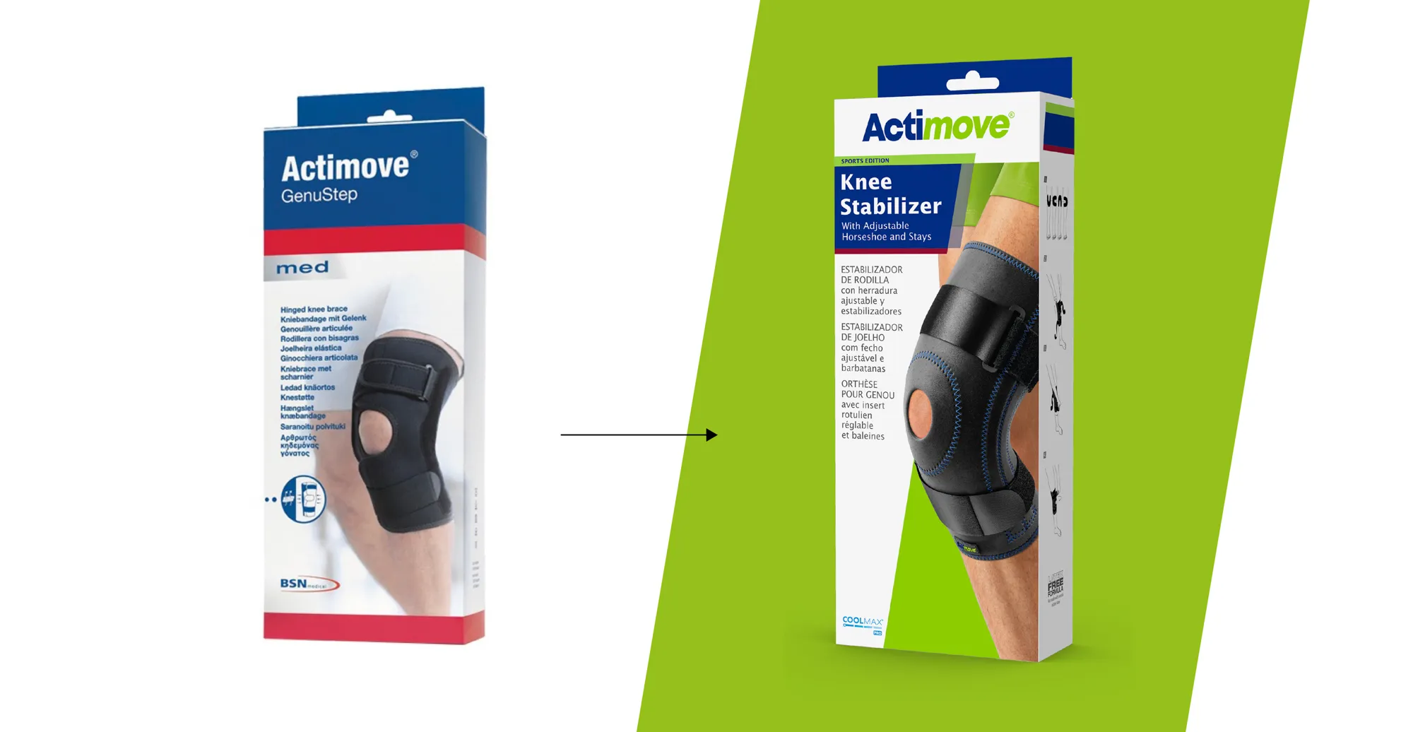 Actimove_Website-03